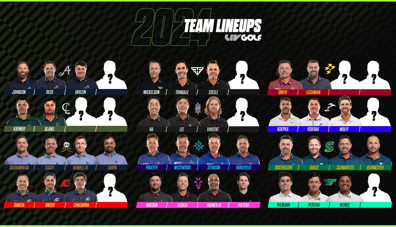 LIV-Golf-Team-Lineups-2024