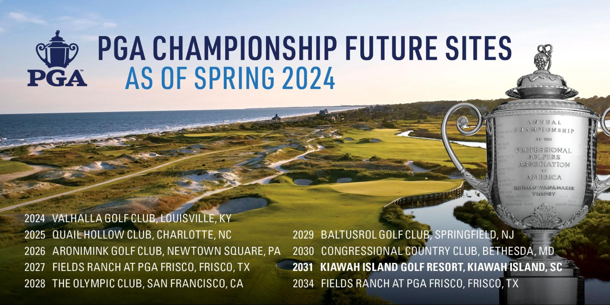 PGA-Championship-Future-Sites