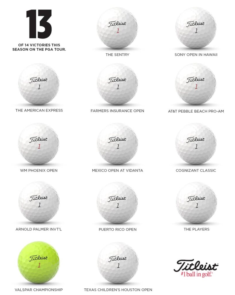Titleist Golf balls 2024