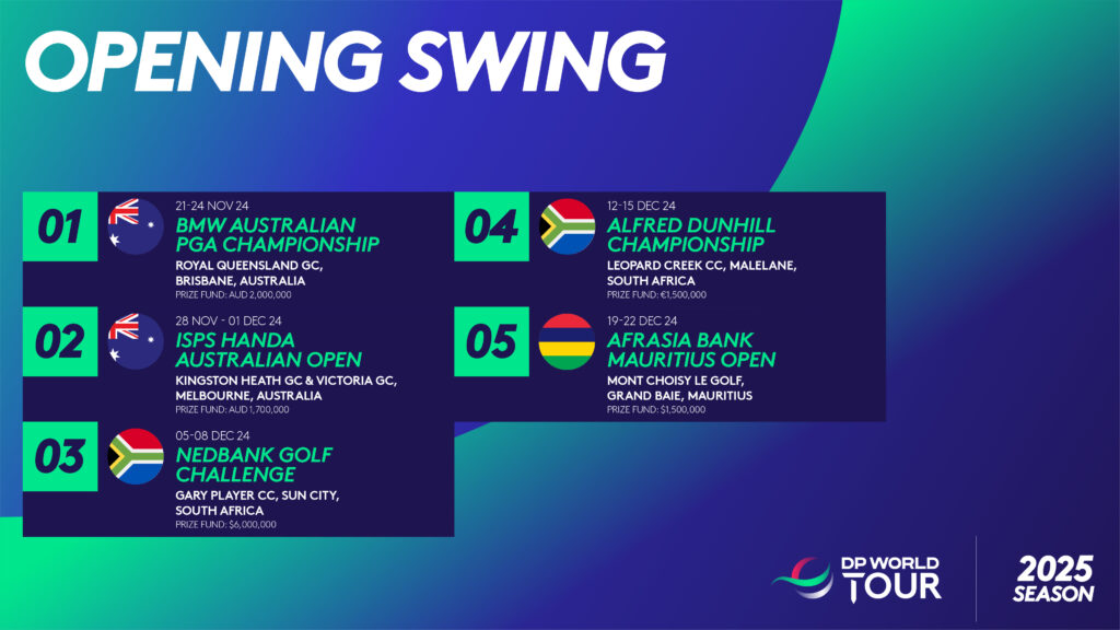 DP World Tour Opening Swing Schedule 2025 Infographic