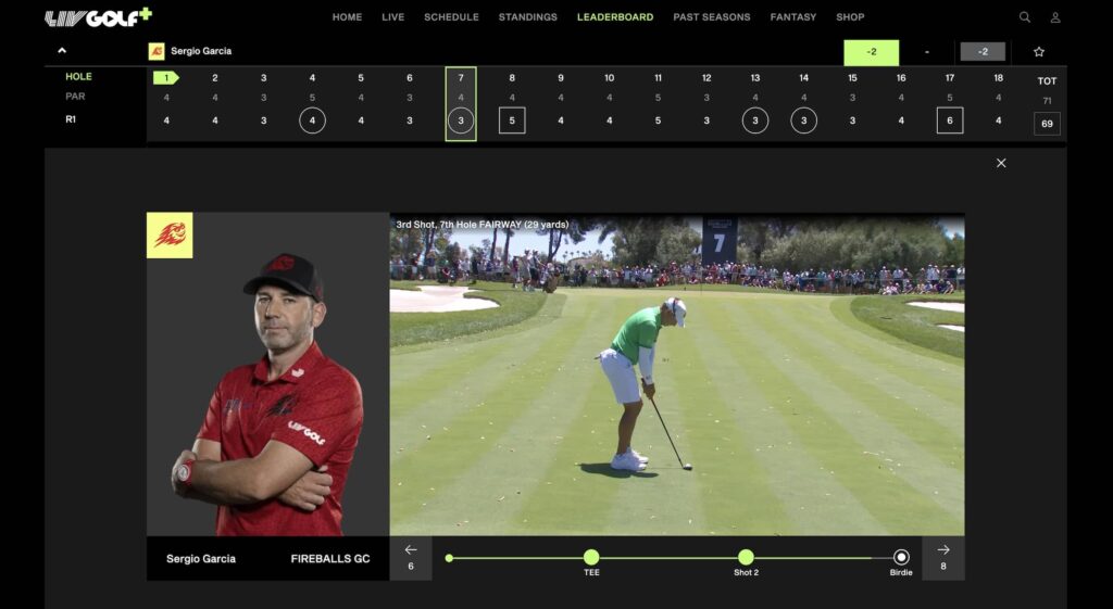 LIV Golf In-Player Screen