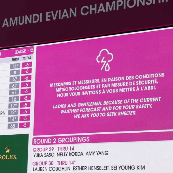 weather_board-Amundi-Evian-Championship-rd-2