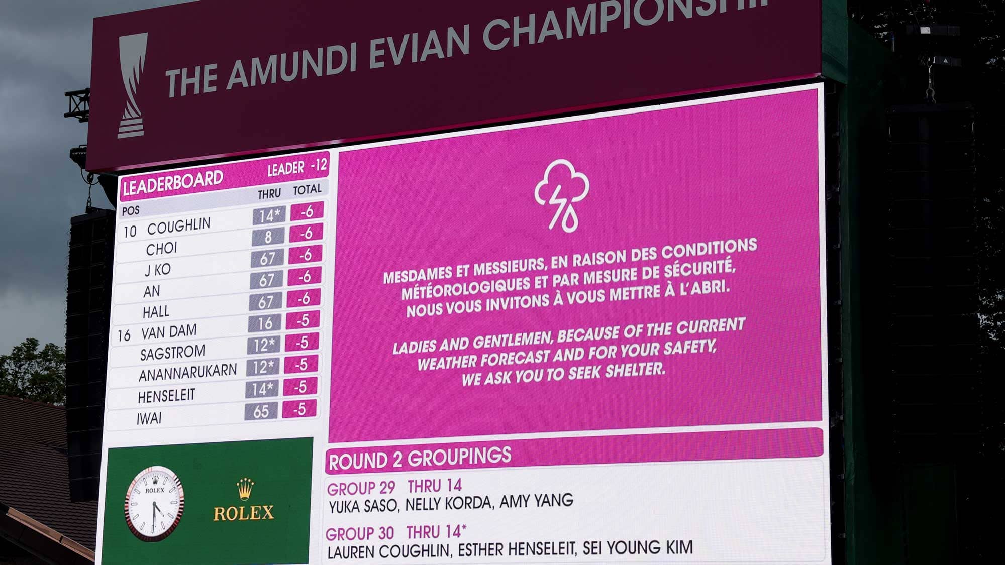 weather_board-Amundi-Evian-Championship-rd-2