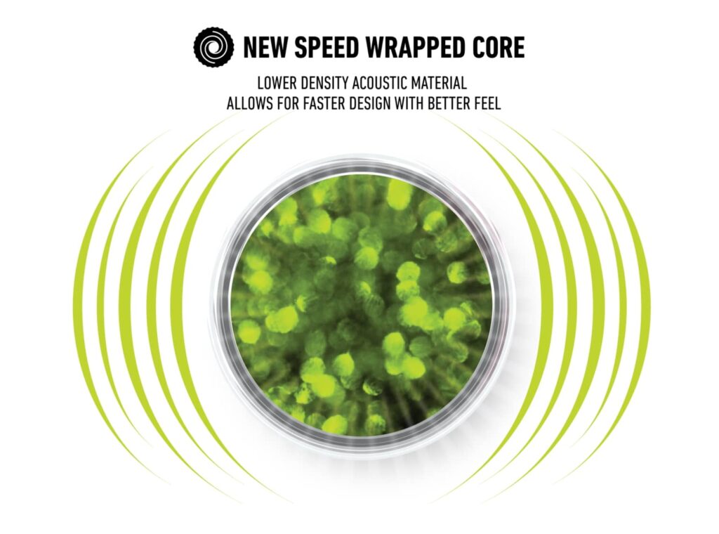 Tour-Response-Speed-Wrapped-Core-Chart